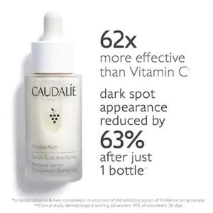 2/$20 • Caudalie VinoPerfect Radiance Serum